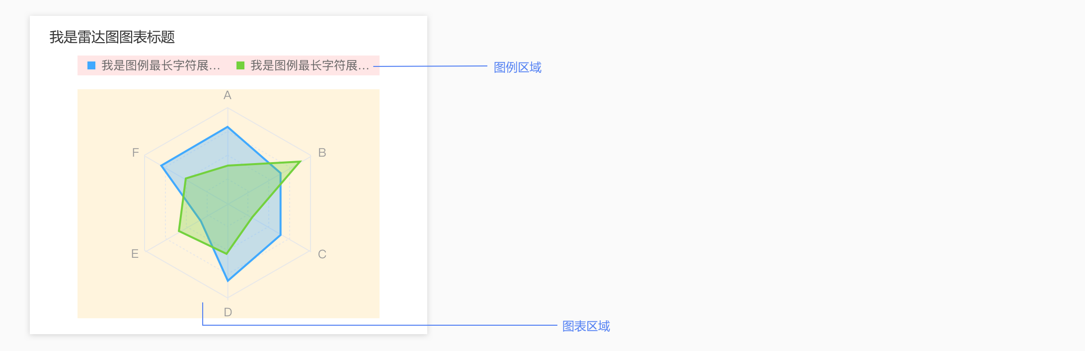 KDesign