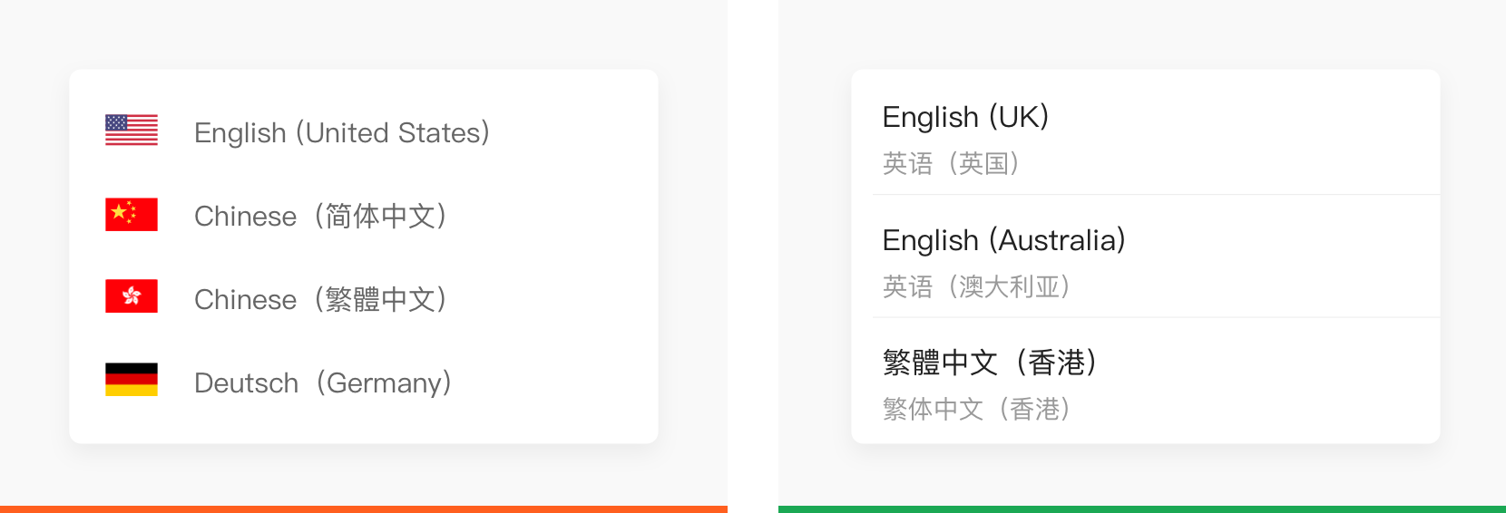 KDesign-金蝶设计系统
