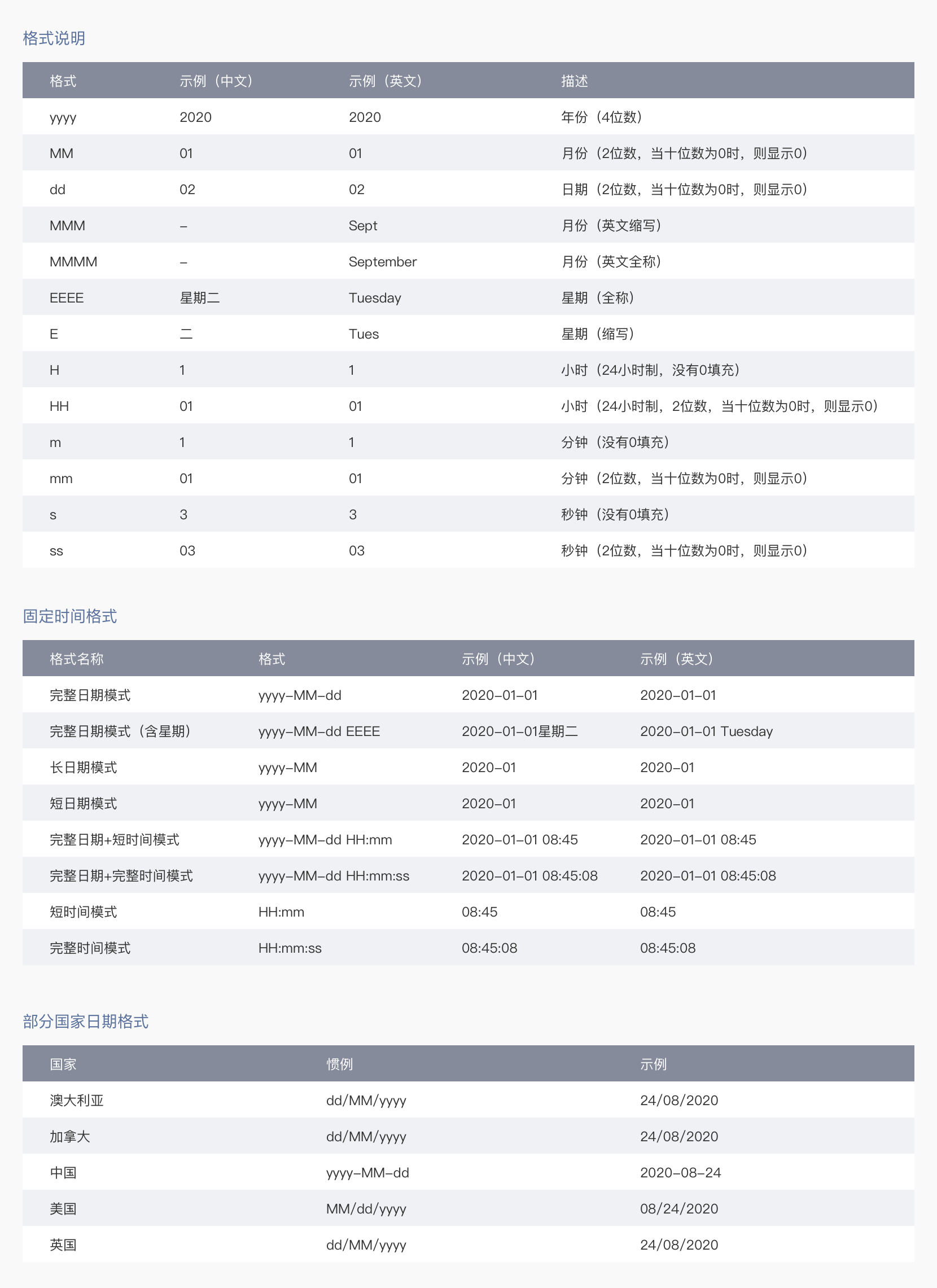 KDesign-金蝶设计系统